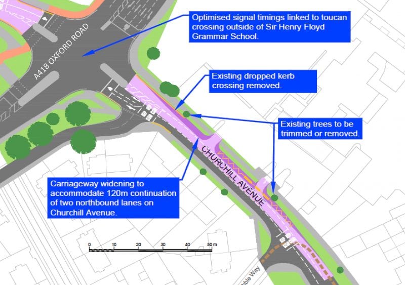 Churchill Avenue widening: diagram focuses closely on the planned improvements to the Churchill Avenue approach to the A418 junction